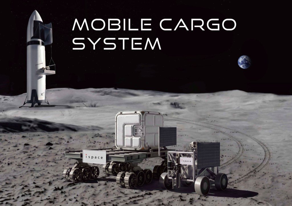 ispace и SpaceX: новая эра лунных грузоперевозок с помощью Mobile Cargo System