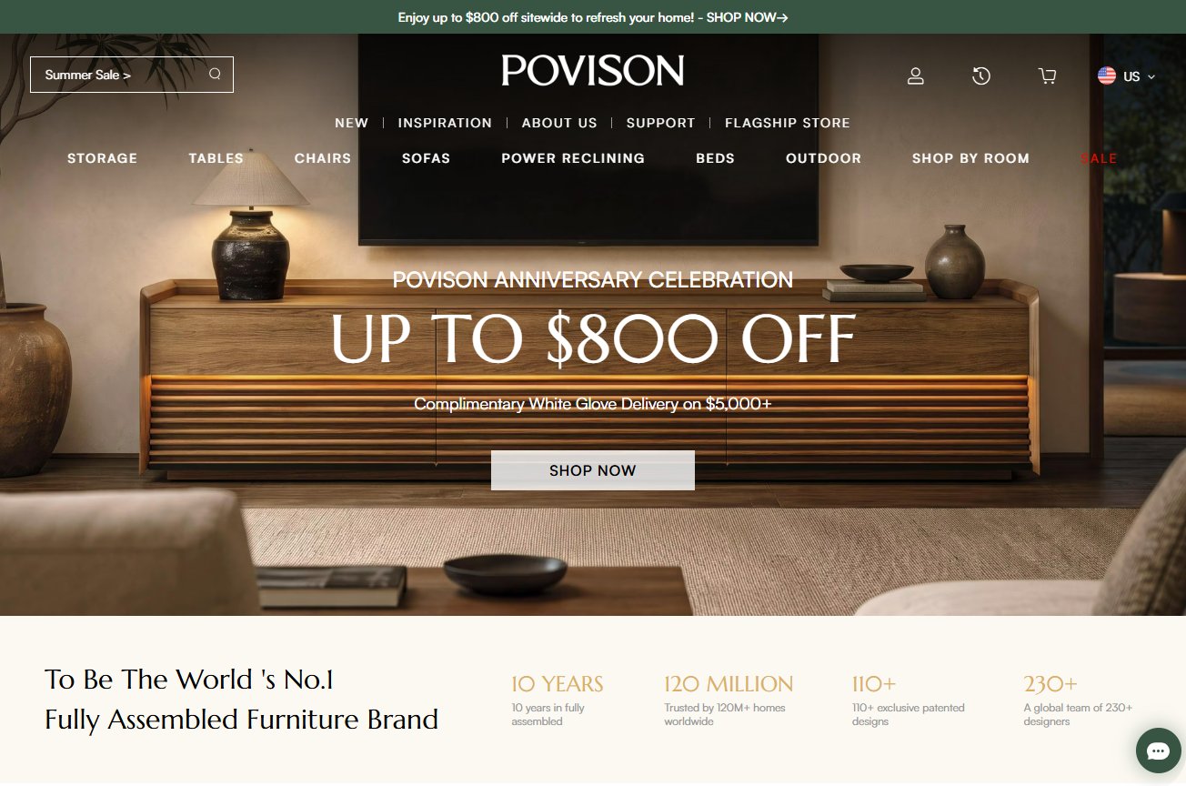Как Povison использует Amazon Prime Day для роста продаж и планирует праздники