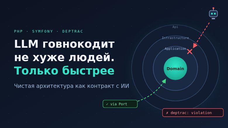 Как LLM-агенты меняют подход к разработке: уроки из полугодового опыта