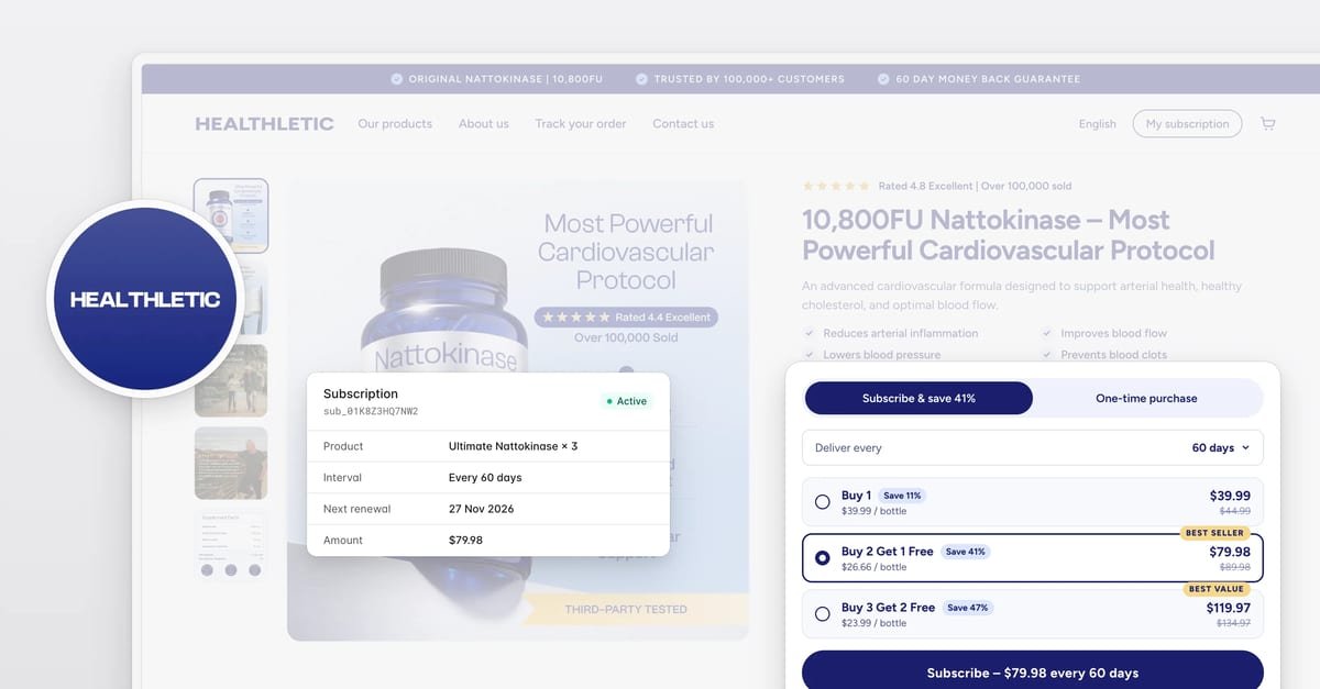 Как Healthletic оптимизировала свою платформу и увеличила конверсию на 30%