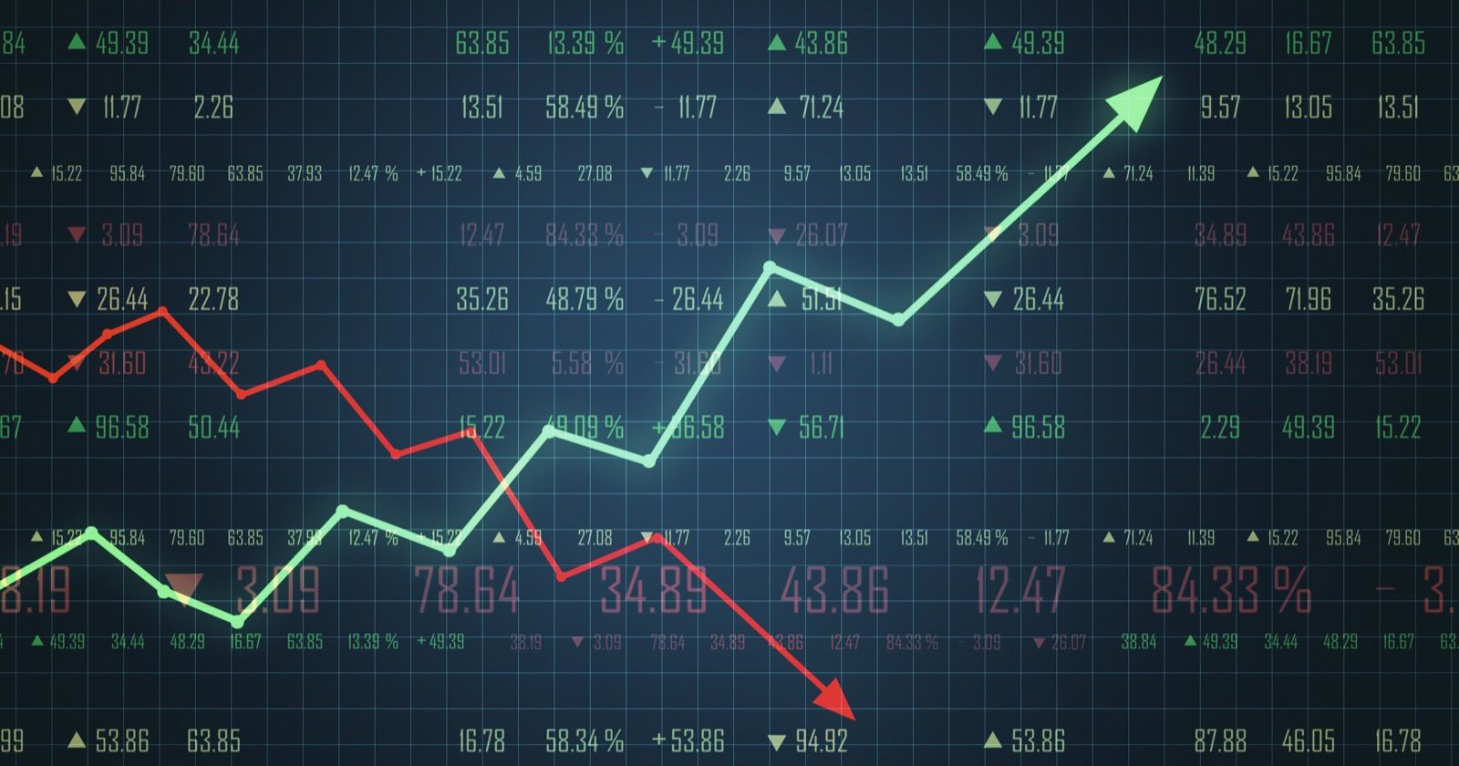 Изменения в CTR Google: мобильные и десктопные показатели в Q2 2026