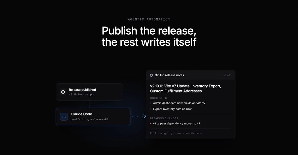 Автоматизация процессов в Medusa: как AI помогает ускорить релизы