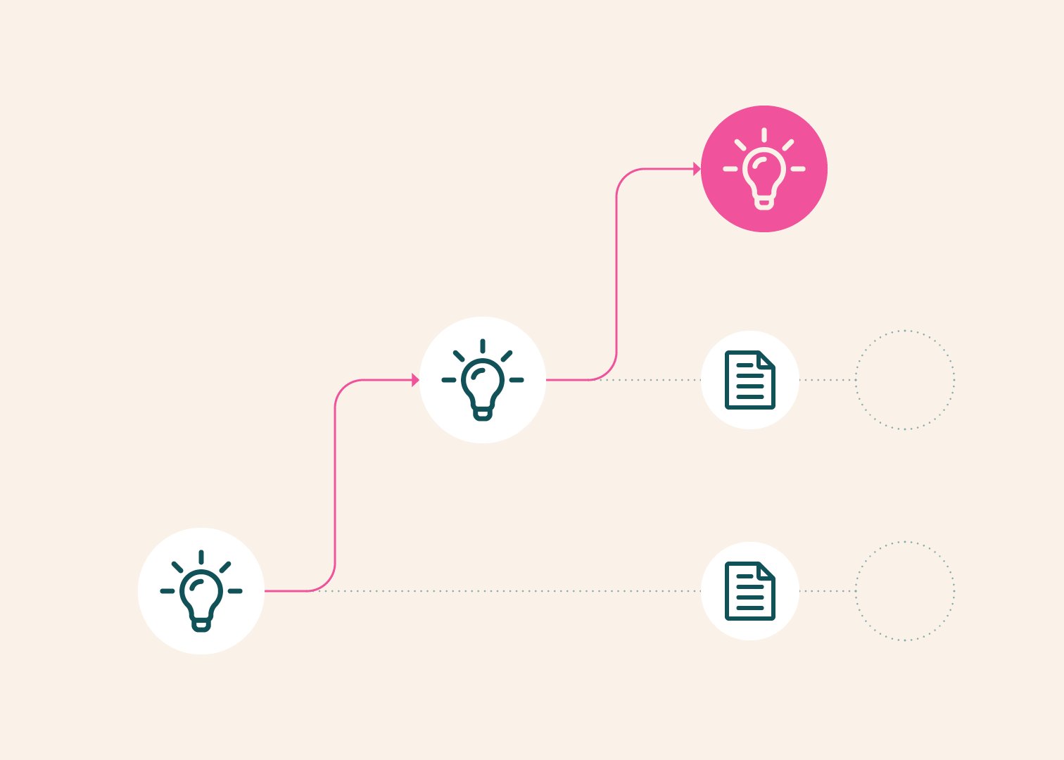 LitPivot: Инновационный инструмент для научных исследований